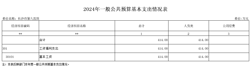 L(zhng)ɳе(hu)ԺL(zhng)ɳеھt(y)ԺL(zhng)ɳоt(y)Ժ2024겿TA(y)㹫_(ki)