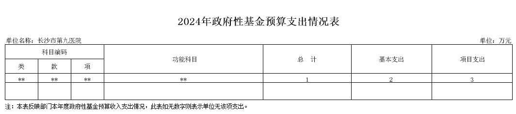 L(zhng)ɳе(hu)ԺL(zhng)ɳеھt(y)ԺL(zhng)ɳоt(y)Ժ2024겿TA(y)㹫_(ki)